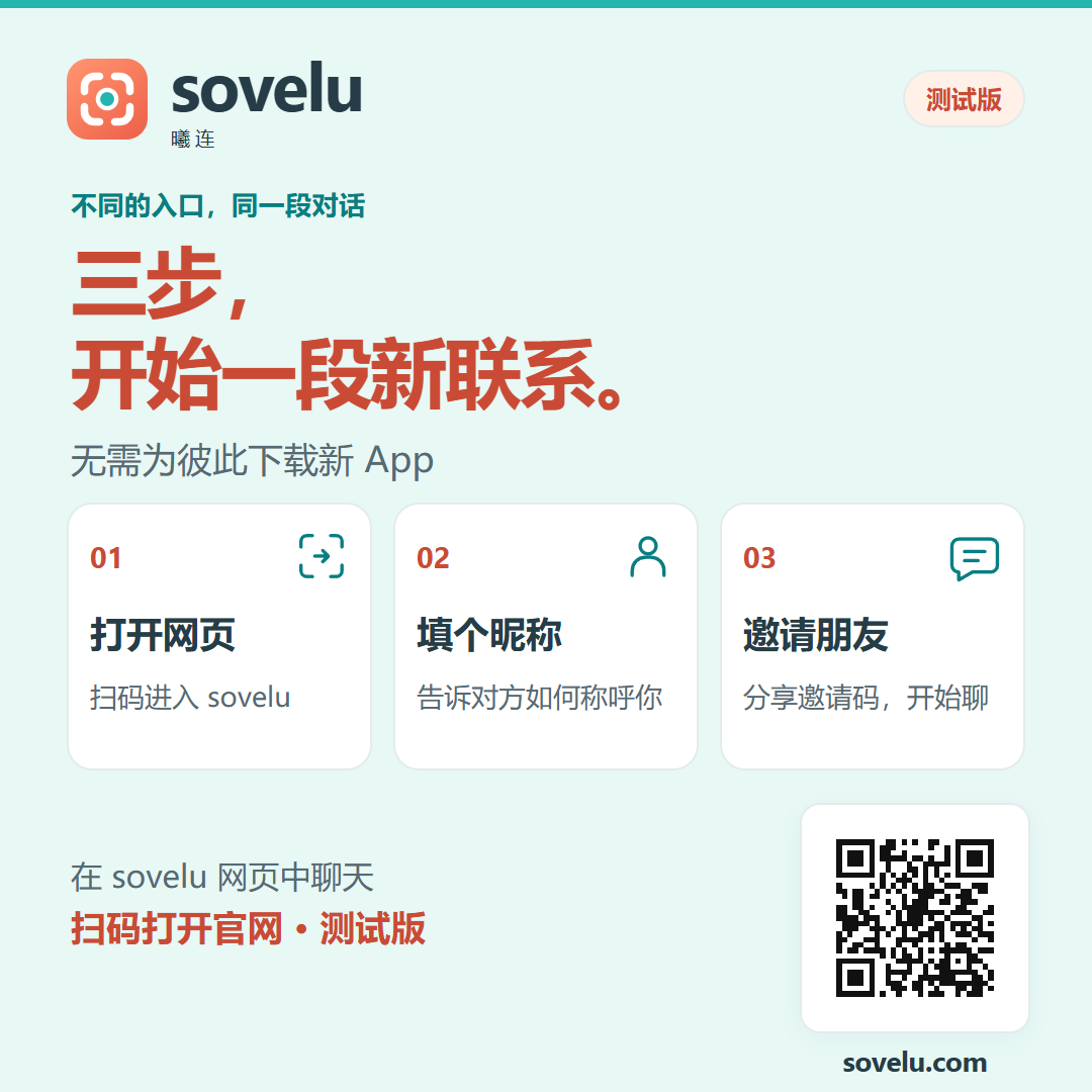 中文三步使用说明:打开网页、填昵称、邀请朋友